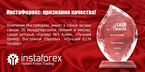 forex trades
